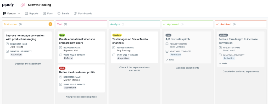 Pipefy growth experiment template (kanban view)